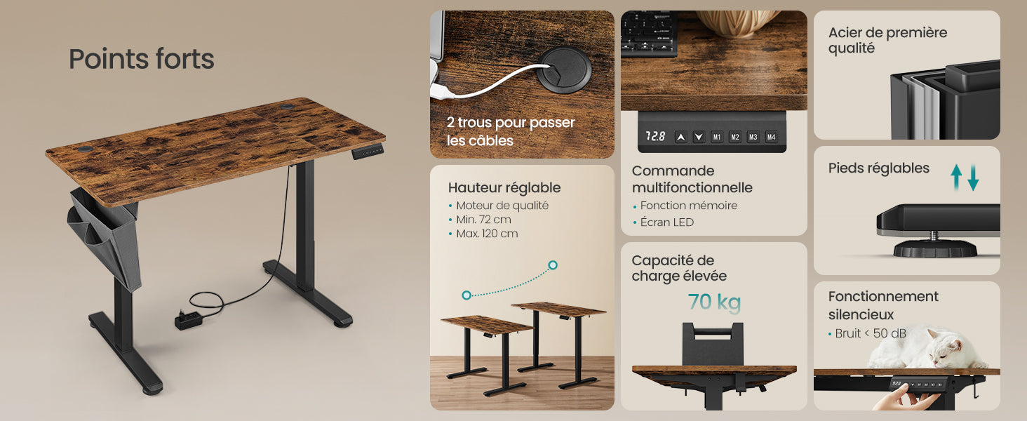 SONGMICS Height-Adjustable Electric Desk, 60 x 120 x (72-120), Adjustable Table, Memory Function for 4 Heights